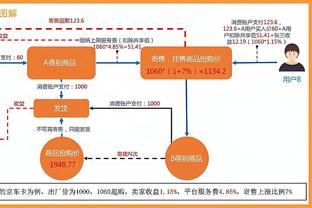 春风得意马蹄疾，杜尚弗拉霍维奇